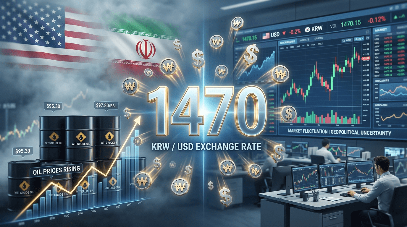 환율 1470원선 공방 중동 협상 불투명 지속 [외환시장 동향]