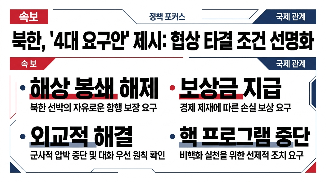 4가지 요구사항 통보 바다 차단 철회 · 손해 변상 포함