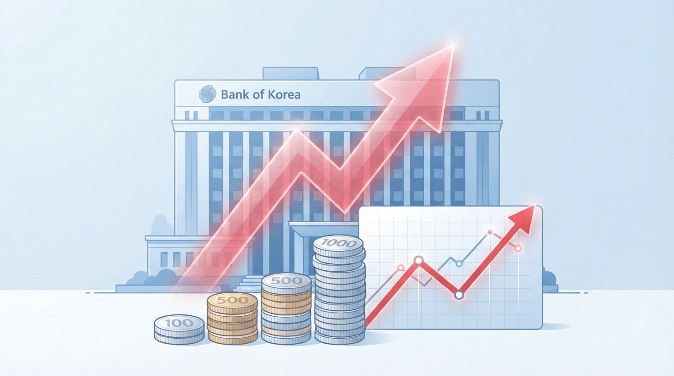 한국銀 긴축 두 번째 단계 진입…'경제 성장률 3%'가 추가 금리 인상 좌우